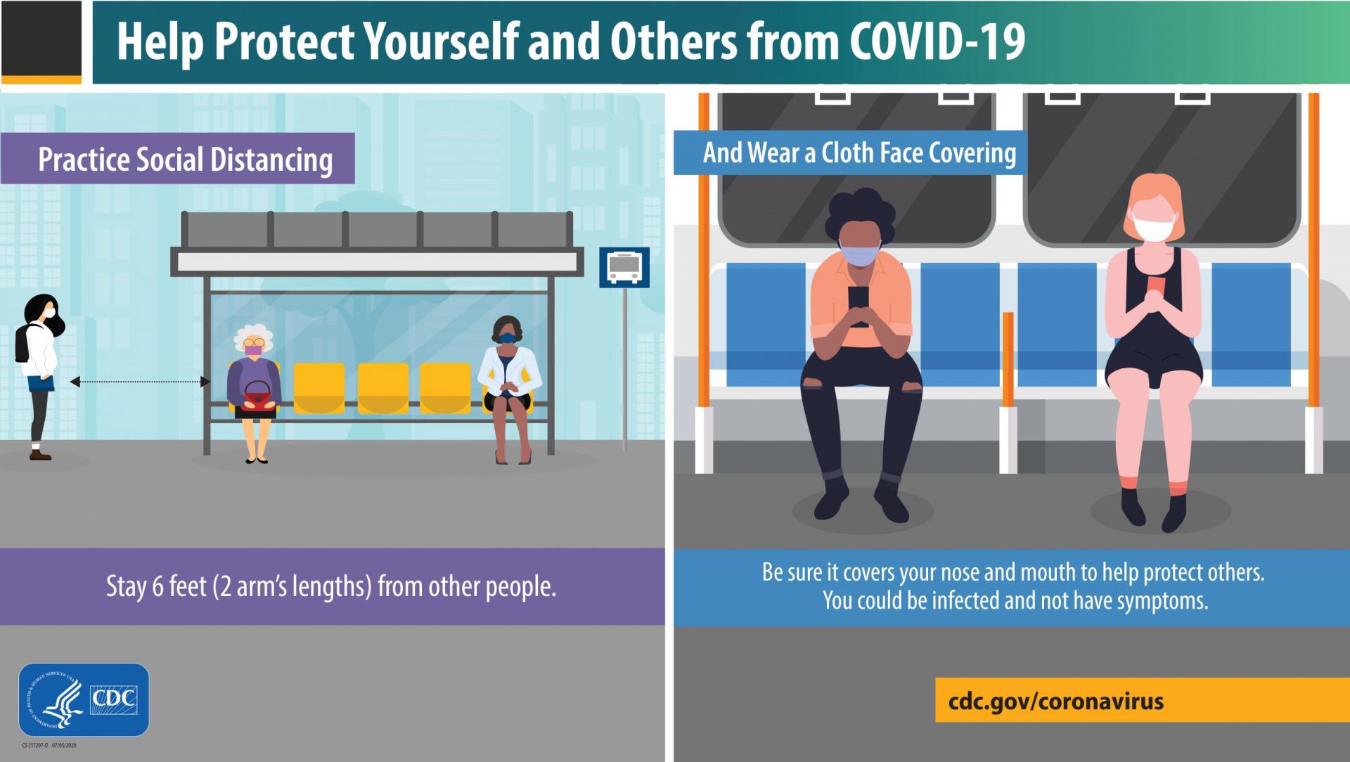 Help protect yourself and others from COVID-19. Practice social distancing and wear a cloth face covering. Image courtesy of the National Center for Immunization and Respiratory Diseases (NCIRD), Division of Viral Diseases