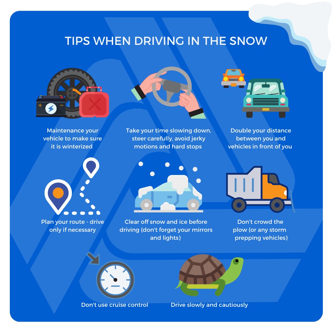 Tips for Driving in Snow_graphic